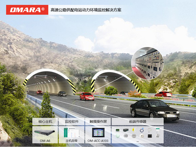 高速公路供配电站动力环境监控解决方案