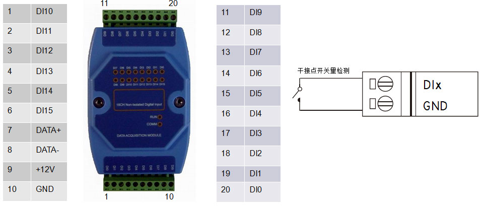 16路开关量采集?？镺M-ACC-A104