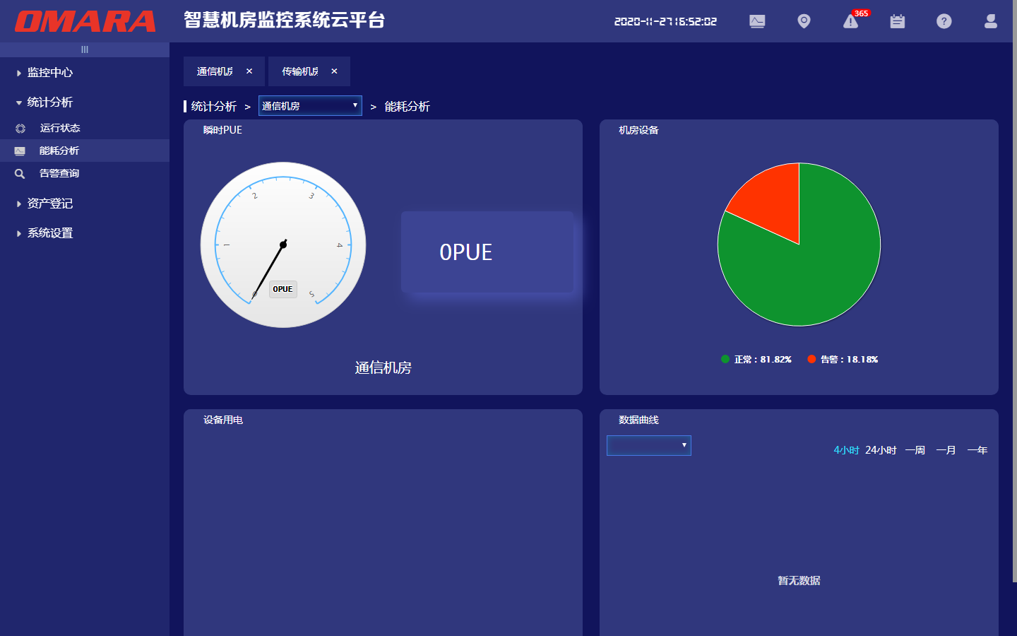 集电力监控与能耗分析系统于一体的平台，这里有！