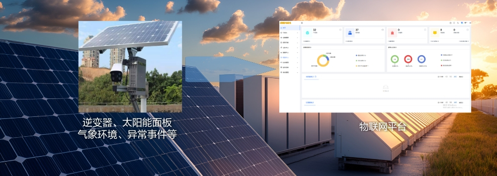 光伏物联网方案-示意图