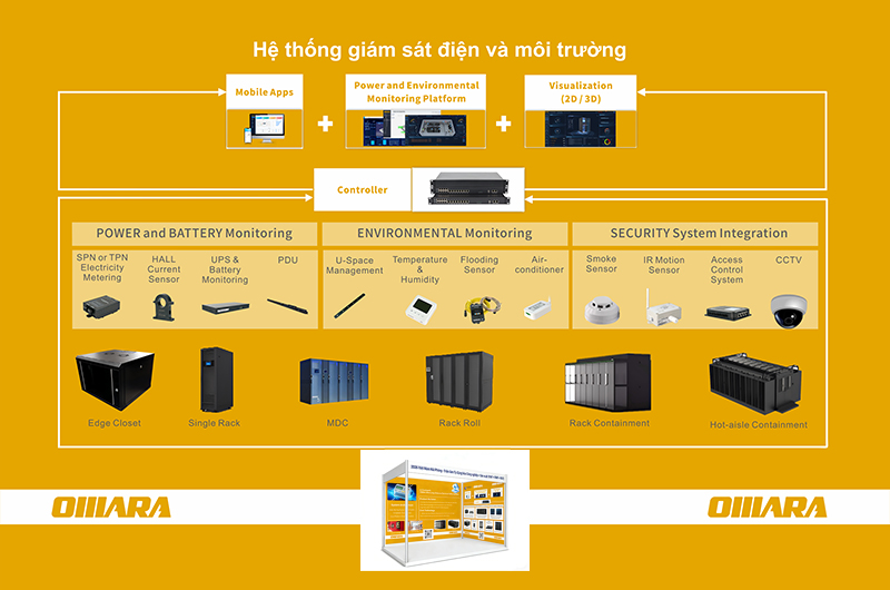 越南展会海报设计