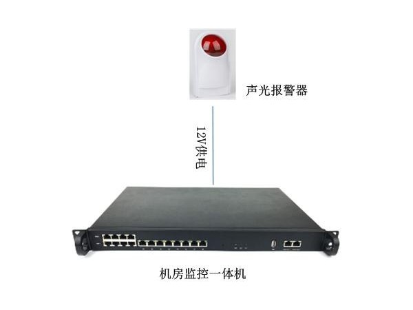 北京机房环境监控报警系统及其报警方式