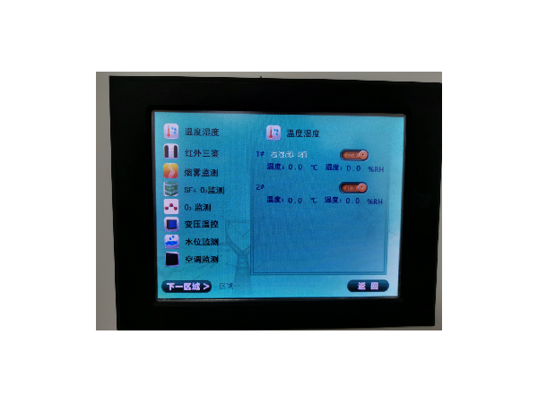 如何一屏看机房？