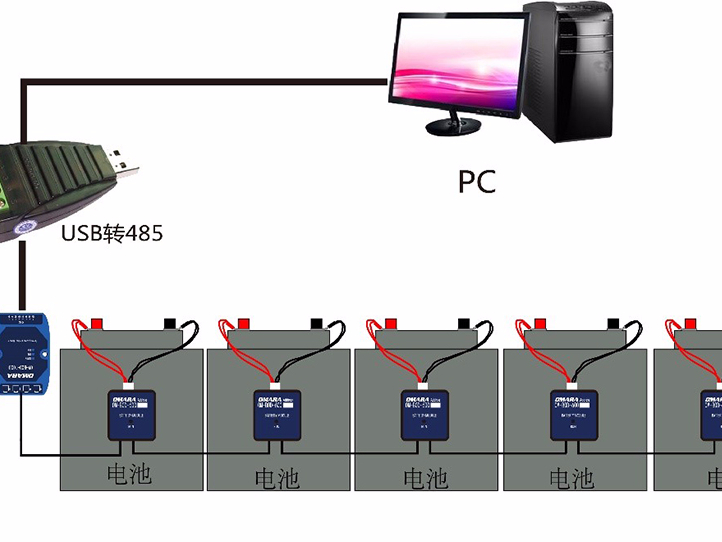 蓄电池内阻监测?？橛心敲炊嘀匾?？