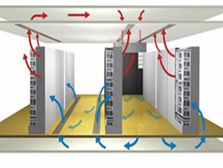 高温，机房从哪些方面降温呢？