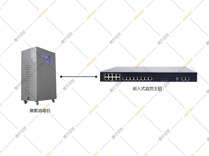 动环系统臭氧消毒机检测?？? title=