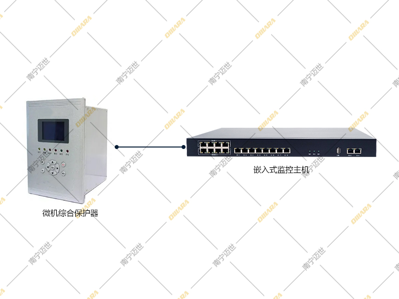 动环系统微机综保检测?？? title=