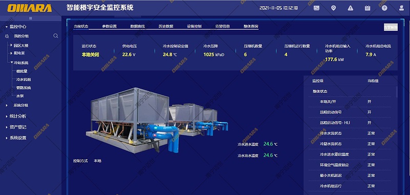 冷站智能监控界面