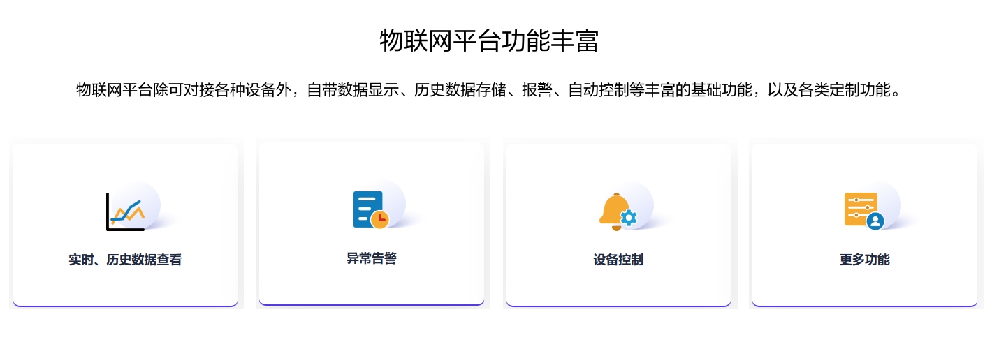 物联网平台功能丰富，除可对接各种设备外，自带数据显示、历史数据存储、报警、自动控制等丰富的基础功能，以及各类定制功能。