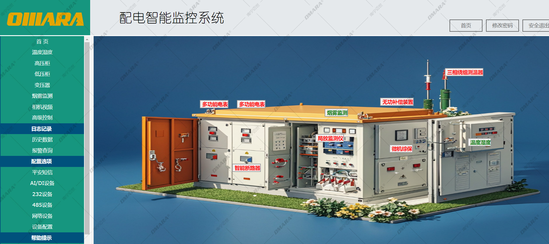 智能电气柜环境监控系统-3D展示 智能电气柜环境监控系统-3D展示