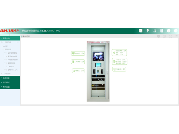 变配电站综合监控平台软件-集中云平台 变配电站综合监控平台软件-集中云平台