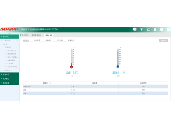变配电站综合监控平台软件-集中管理云平台 变配电站综合监控平台软件-集中管理云平台