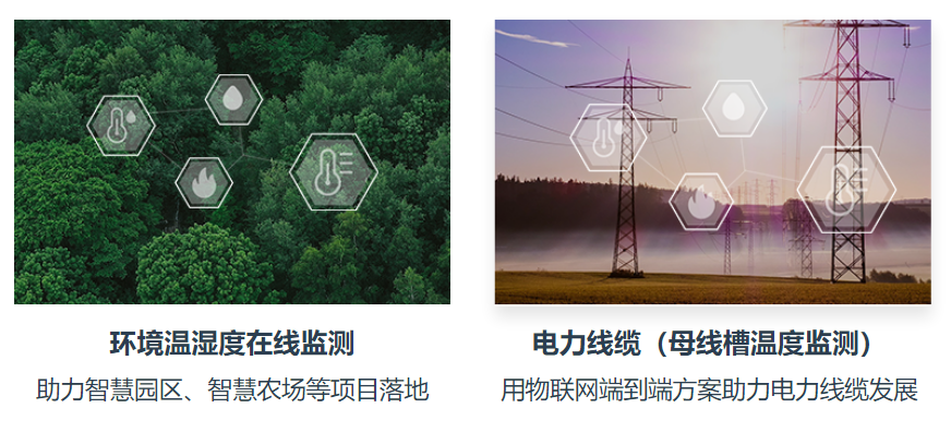 动环监控lora方案的应用场景