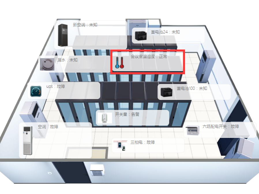 动环监控软件能达到怎样的功能？