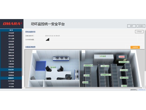 为什么要建立监控系统一体化平台？