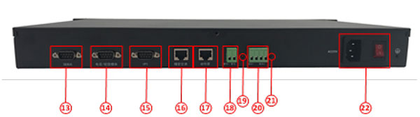 智慧机房OM-A6 X200 固定接口主机背面板